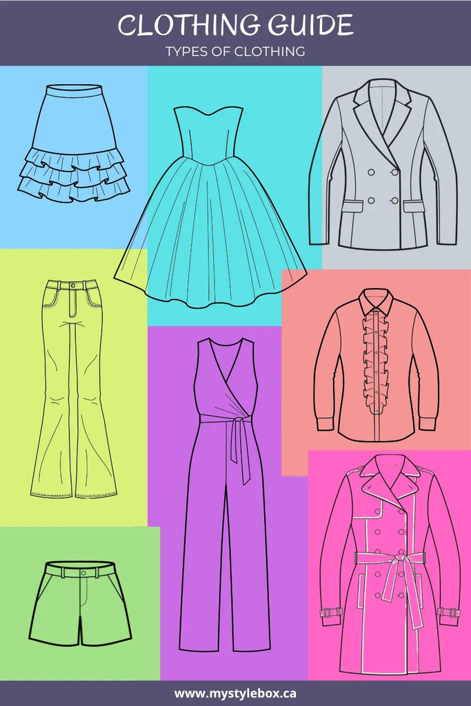 Essential Clothing Guide Discover Garment Types Essential Clothing Guide Discover Garment Types